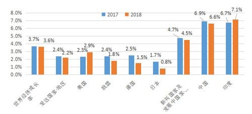 2020日本機(jī)器人產(chǎn)業(yè)市場調(diào)研報(bào)告 危機(jī)下的韌性、轉(zhuǎn)型與新機(jī)遇